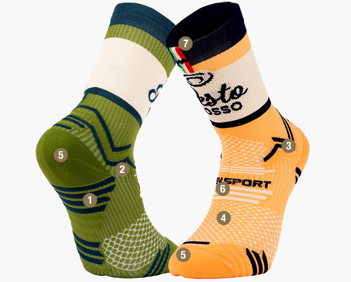 Calze TRAIL ULTRA NUTRISOCKS Pesto/Rosso